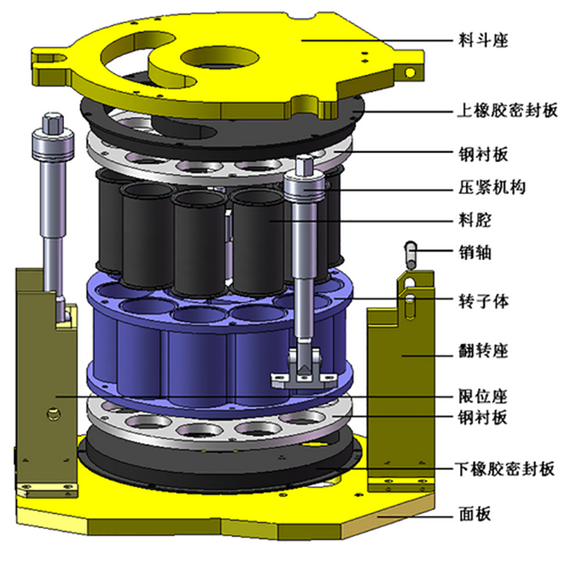 <a href=http://m.pjmht.com.cn/show/cpe/ target=_blank class=infotextkey><a href=http://m.pjmht.com.cn/show/czspjc/ target=_blank class=infotextkey>干噴機</a>配件</a>總圖.png