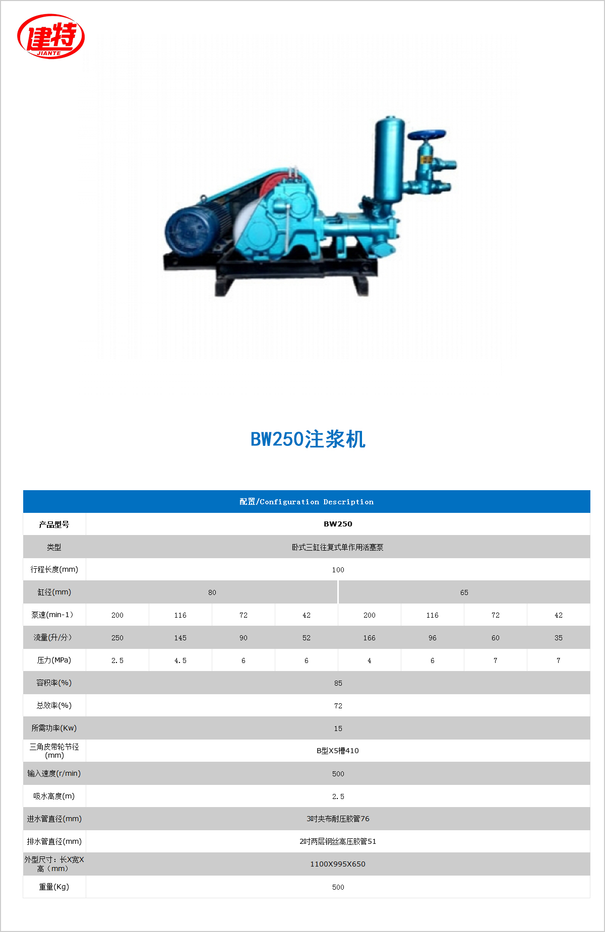 03-BW250<a href=http://m.pjmht.com.cn/show/cp2/ target=_blank class=infotextkey>注漿機</a>.jpg