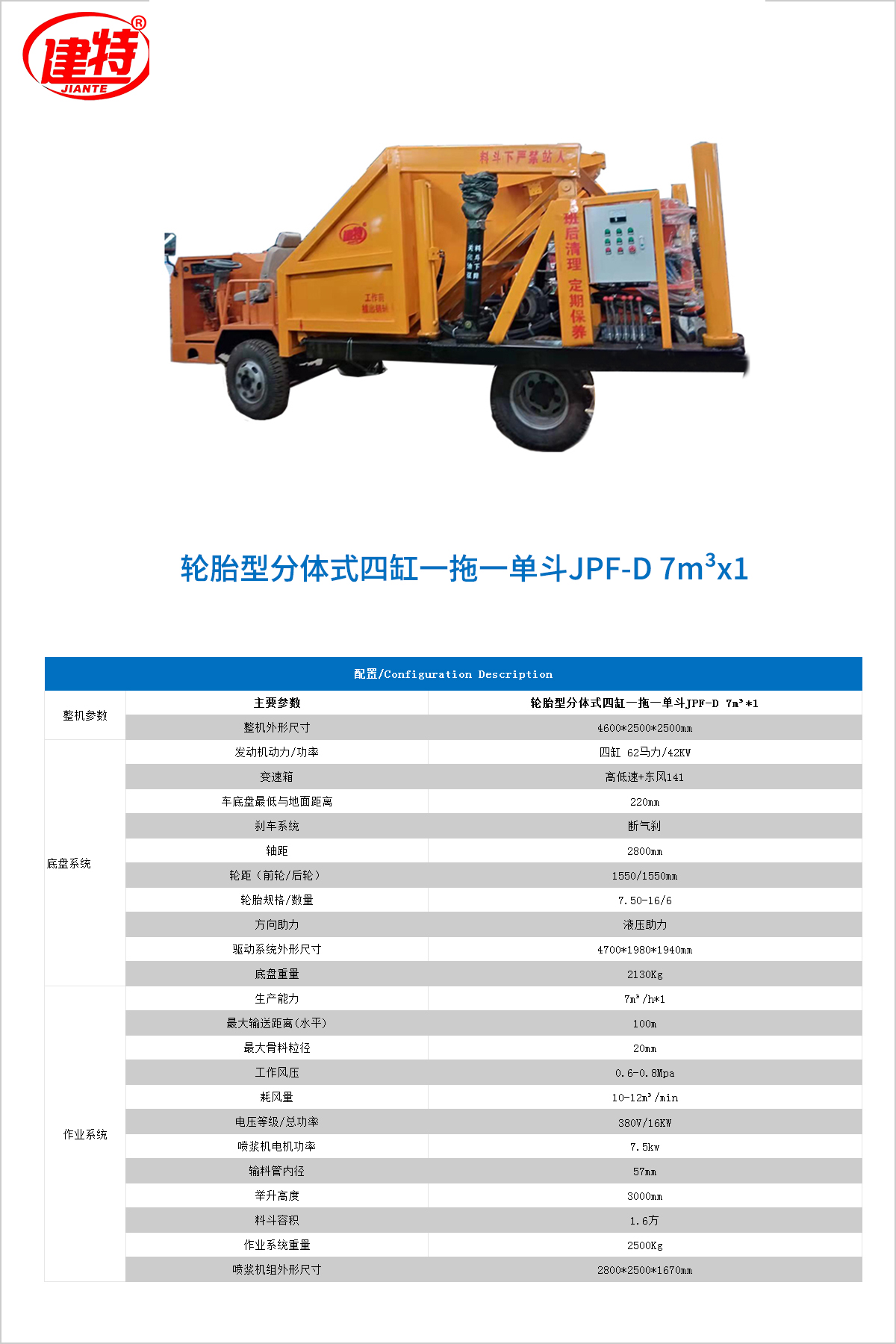 08-輪胎型分體式四缸一拖一單斗JPF-D 7m³x1.jpg